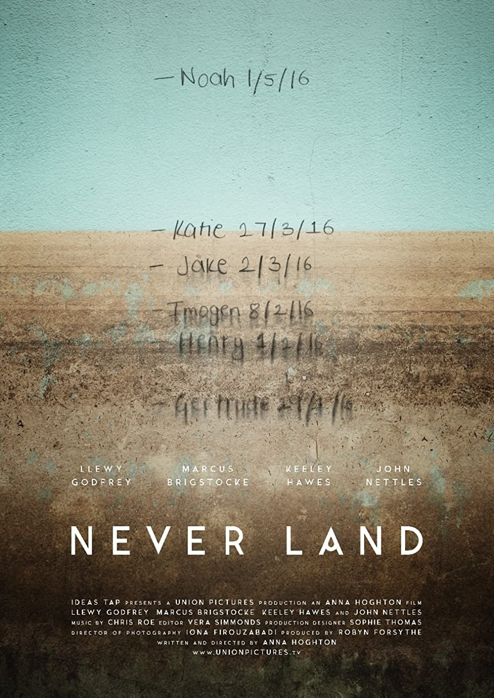 Постер Never Land